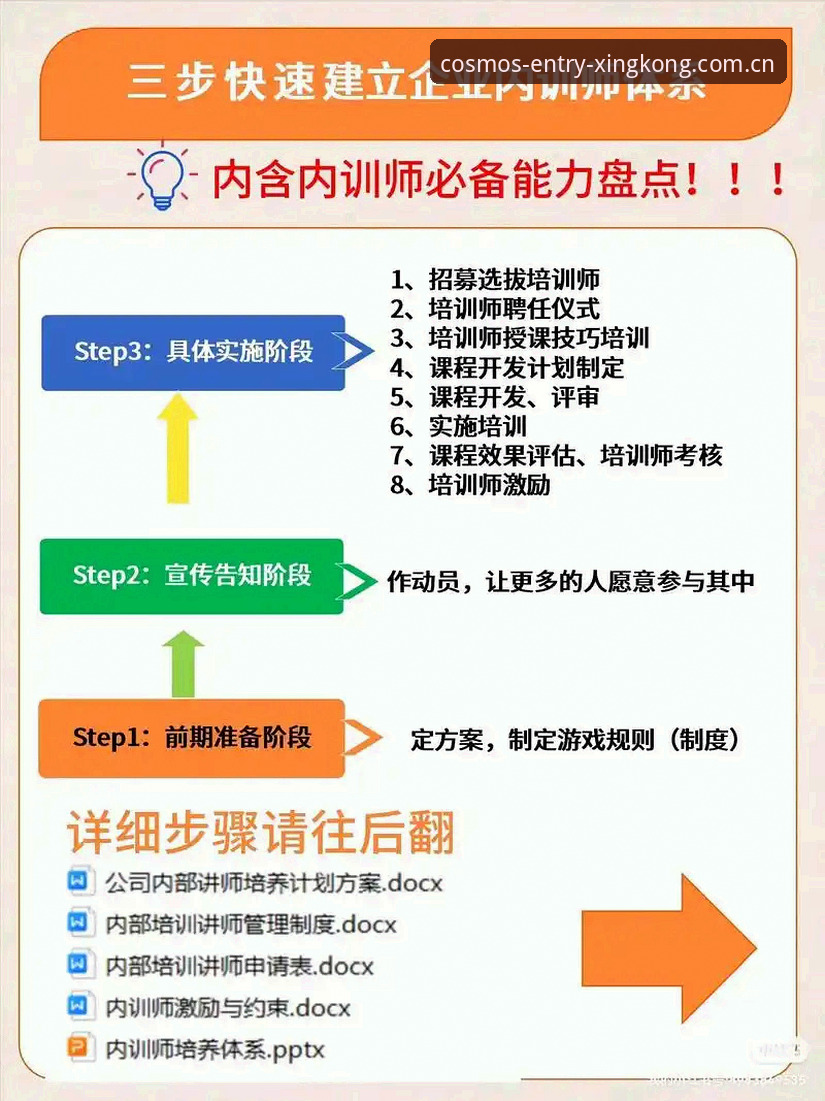 最新星空入口设置教程 最新星空入口设置教程:三套方案帮你快速搞定连接问题