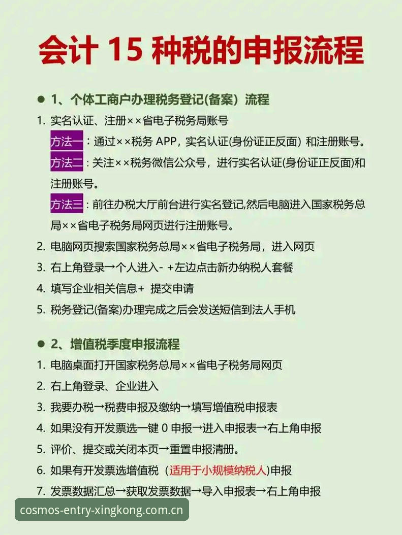 星空入口“必备”vs“推荐”：一份给普通用户的实操对比指南