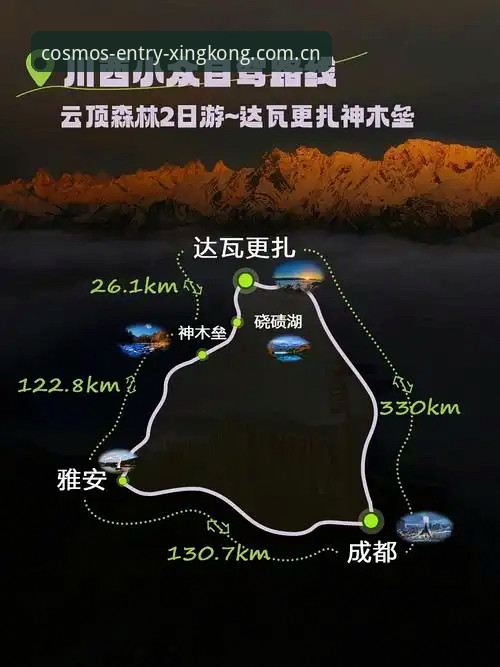 星空入口使用攻略 星空入口使用攻略:苹果与电脑端避坑实测报告